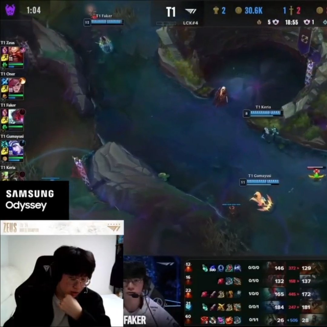 Zeus cho biết T1 không hiểu lối swap lane theo meta một cách máy móc nhưng cũng cho biết cả đội không muốn tìm hiểu về lối chơi này quá nhiều Zeus cho biết T1 không hiểu lối swap lane theo meta một cách máy móc nhưng cũng cho biết cả đội không muốn tìm hiểu về lối chơi này quá nhiều