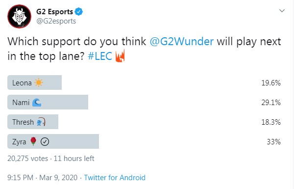Thắng Fnatic với Janna top, G2 Esports hợm hĩnh tuyên bố Wunder sẽ cầm Zyra đi top ở trận kế tiếp - Ảnh 2. Thắng Fnatic với Janna top, G2 Esports hợm hĩnh tuyên bố Wunder sẽ cầm Zyra đi top ở trận kế tiếp - Ảnh 2.