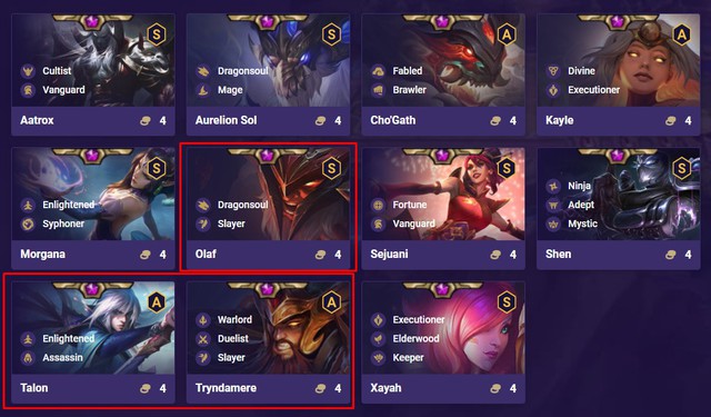 Điều gì đang khiến các chủ lực cận chiến của Đấu Trường Chân Lý dần biến mất khỏi meta hiện tại? - Ảnh 5.