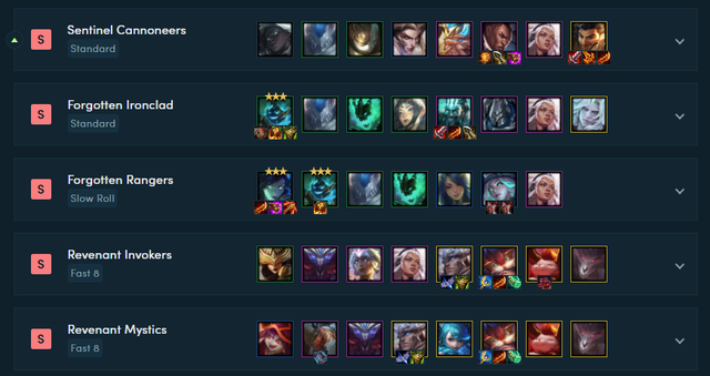 Đấu Trường Chân Lý: Từ chỗ cực hot, tại sao Đại Bác Liên Thanh giờ đây lại bị đánh giá thấp? - Ảnh 6.