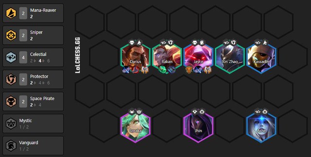 Đấu Trường Chân Lý: Những đội hình mạnh nhất của mỗi thiên hà trong mùa 3 - Ảnh 2. Đấu Trường Chân Lý: Những đội hình mạnh nhất của mỗi thiên hà trong mùa 3 - Ảnh 2.