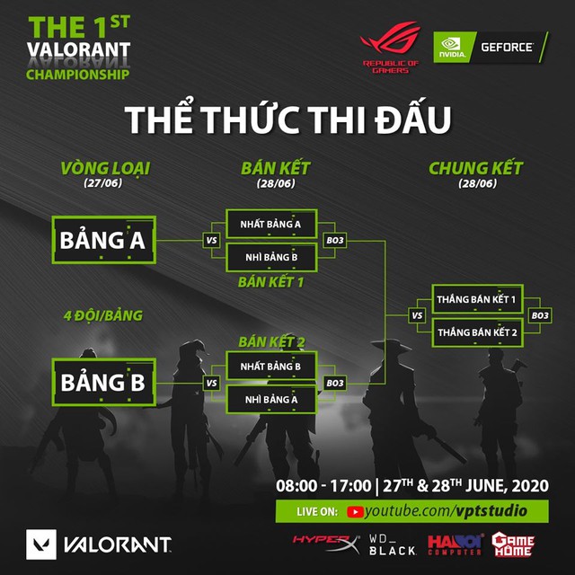 Giải Valorant chuyên nghiệp đầu tiên trên thế giới xuất hiện tại Hà Nội - Ảnh 3.