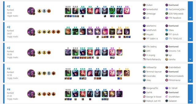 Đấu Trường Chân Lý: Ngược dòng meta với lối chơi Twitch Bùa Xanh cực kỳ ảo diệu từ Cao Thủ - Ảnh 2.