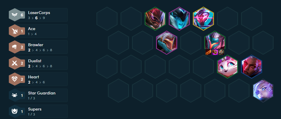 Đội hình hoàn chỉnh ở cuối trận Đội hình hoàn chỉnh ở cuối trận