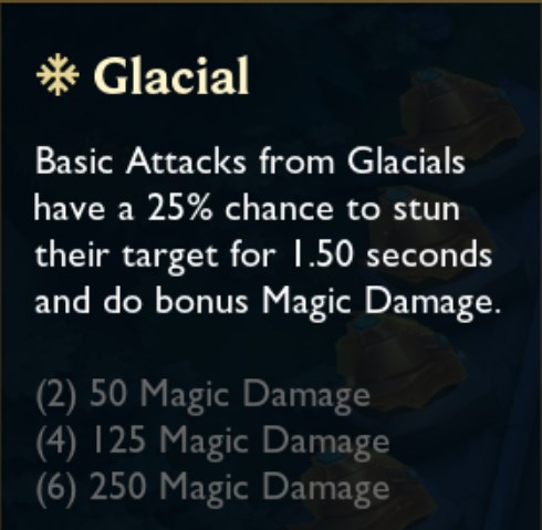 Đấu Trường Chân Lý: Bất ngờ được tăng mạnh sát thương, Băng Quốc sẽ trở lại ở bản 10.4? - Ảnh 3.