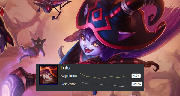 Đấu Trường Chân Lý: Top 3 vị tướng vẫn được game thủ tin dùng dù đã chịu cú nerf nặng từ Riot - Ảnh 2.