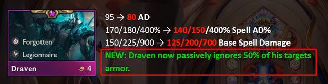 Những chỉnh sửa siêu to khổng lồ ở bản 11.19 hứa hẹn sẽ thay đổi meta của Đấu Trường Chân Lý - Ảnh 3.