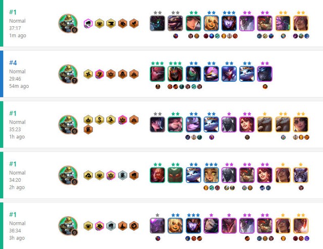 Ngược dòng meta với đội hình Sát Thủ - Nhẫn Giả từ nhà vô địch Đấu Trường Chân Lý Bắc Mỹ - Ảnh 2.