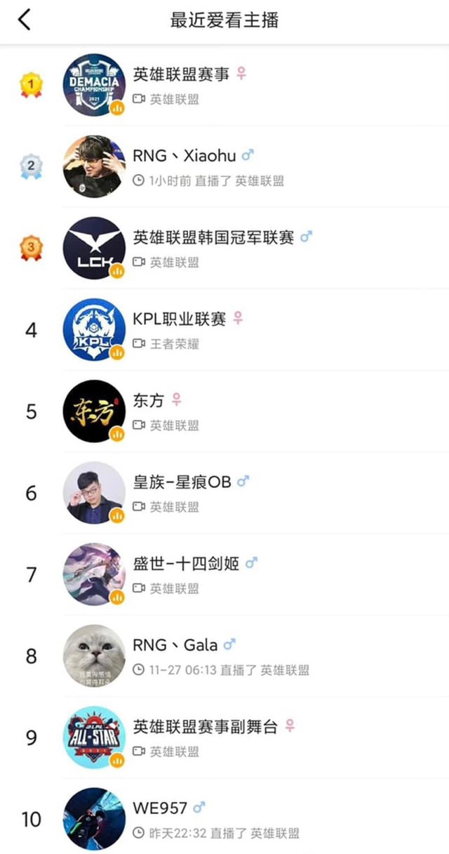 Nội bộ WBG dậy sóng: Huanfeng ám chỉ quản lý bất tài, Bin có thể quay xe sang RNG, tương lai SofM bất định - Ảnh 4.