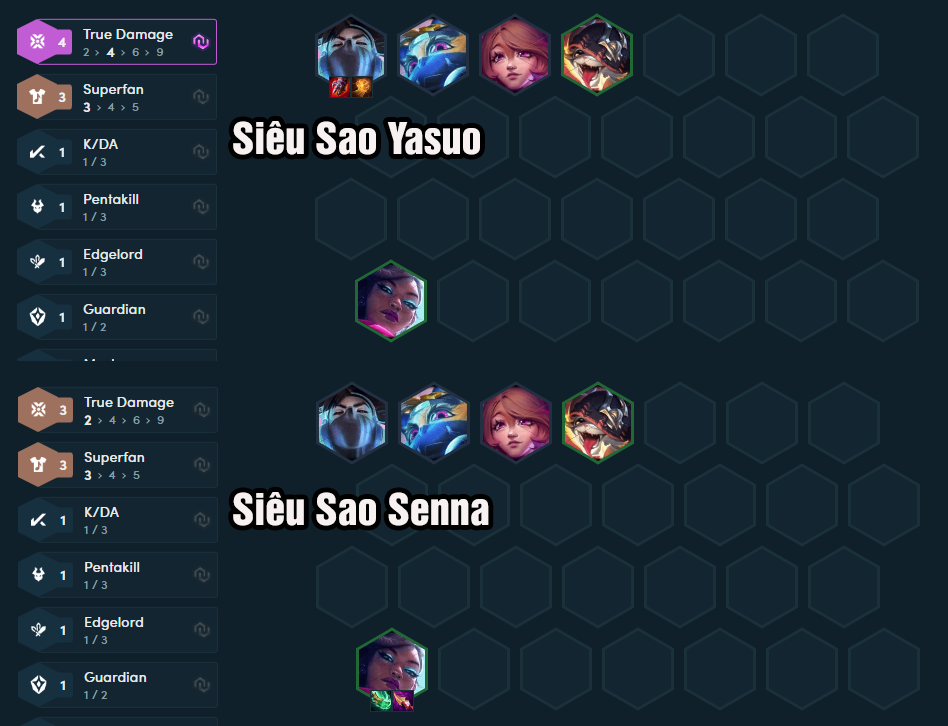 ĐTCL mùa 10: Leo hạng thần tốc với đội hình True Damage cùng Lõi Công Nghệ "lạ nhưng cực tốt"- Ảnh 2.