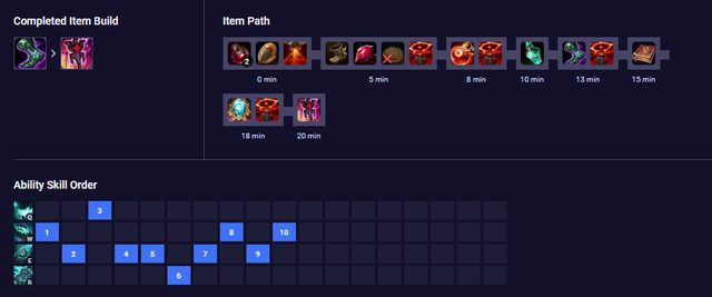 LMHT: Leo rank thần tốc tại mùa 11 với bài dị - Maokai Hỗ trợ - Ảnh 5.