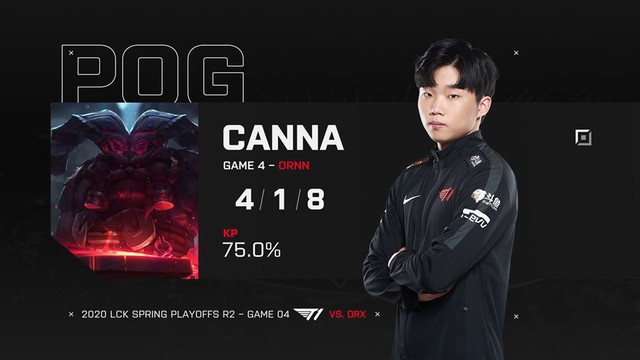 LMHT: Bộ đôi sao trẻ 10X tỏa sáng, T1 đè bẹp DragonX để lọt vào trận Chung kết LCK lần thứ 9 trong lịch sử - Ảnh 4.