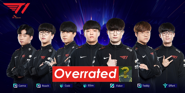 Cộng đồng chỉ trích BXH của ESPN - T1 được đánh giá quá cao, họ không xứng vị trí top 2 thế giới - Ảnh 7. Cộng đồng chỉ trích BXH của ESPN - T1 được đánh giá quá cao, họ không xứng vị trí top 2 thế giới - Ảnh 7.