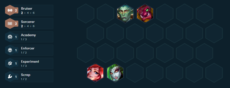 ĐTCL mùa 13: Càn quét mọi đối thủ cùng Elise - Song Hình công thủ toàn diện- Ảnh 2. ĐTCL mùa 13: Càn quét mọi đối thủ cùng Elise - Song Hình công thủ toàn diện- Ảnh 2.