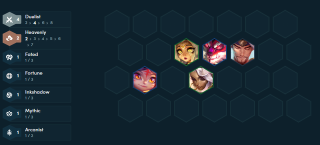 Giữa game bổ sung thêm Tristana và Volibear