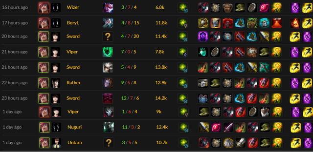 Đâu là lý do mà những cao thủ Hàn Quốc chuyển từ Chinh Phục sang Sett Dư Chấn ở thời điểm này? - Ảnh 2.