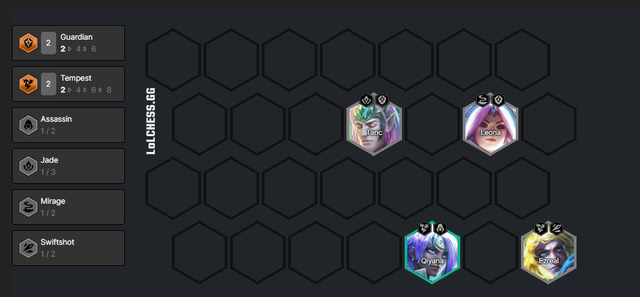 Đấu Trường Chân Lý: Hướng dẫn đội hình Ezreal - Hộ Pháp công cường - thủ chắc - Ảnh 3. Đấu Trường Chân Lý: Hướng dẫn đội hình Ezreal - Hộ Pháp công cường - thủ chắc - Ảnh 3.