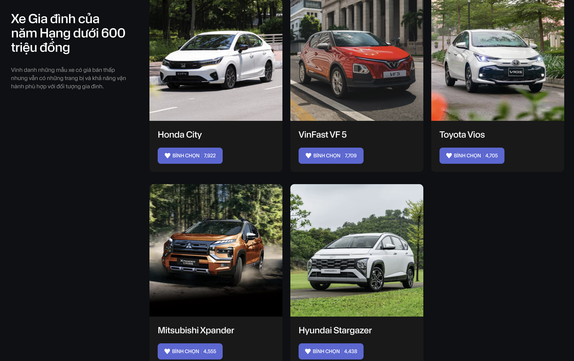 9 xe tạm dẫn đầu bình chọn CCA 2025 sau 1 tuần mở vote: Territory át vía CX-5, CR-V, Lynk & Co 06 áp đảo và những diễn biến khó đoán ở giai đoạn nước rút- Ảnh 1. 9 xe tạm dẫn đầu bình chọn CCA 2025 sau 1 tuần mở vote: Territory át vía CX-5, CR-V, Lynk & Co 06 áp đảo và những diễn biến khó đoán ở giai đoạn nước rút- Ảnh 1.