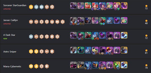 ĐTCL: Tìm hiểu đội hình 2222222 cực dễ chơi của cao thủ Hàn Quốc, leo rank ầm ầm mà không sợ trùng bài - Ảnh 4.