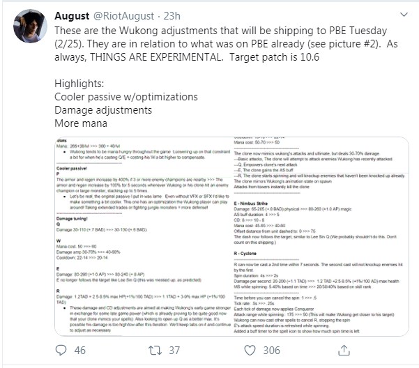 Hành trình lột xác của Ngộ Không lại thêm trắc trở - Nội tại và cơ chế kỹ năng liên tục làm lại - Ảnh 3. Hành trình lột xác của Ngộ Không lại thêm trắc trở - Nội tại và cơ chế kỹ năng liên tục làm lại - Ảnh 3.