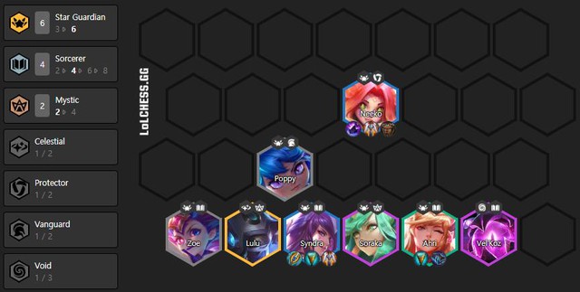 Đấu Trường Chân Lý: Những đội hình mạnh nhất của mỗi thiên hà trong mùa 3 - Ảnh 3. Đấu Trường Chân Lý: Những đội hình mạnh nhất của mỗi thiên hà trong mùa 3 - Ảnh 3.