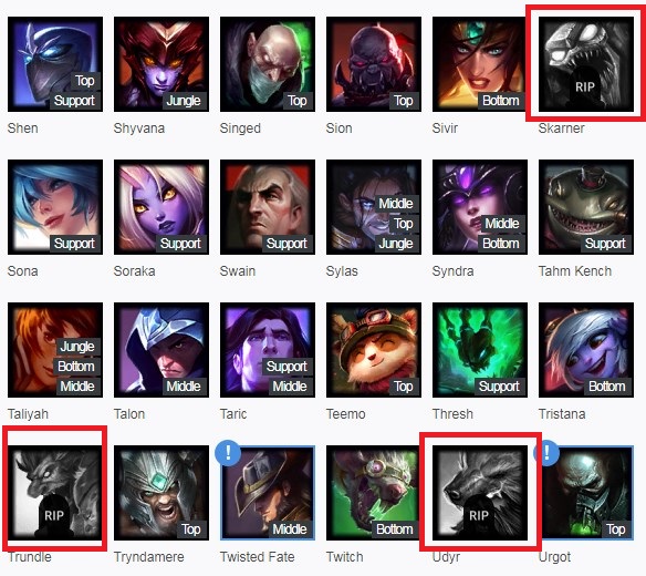 Chỉ với một update nhỏ về lượng kinh nghiệm, Riot Games đã phá hỏng vị trí Đi Rừng của mùa 10 - Ảnh 6.