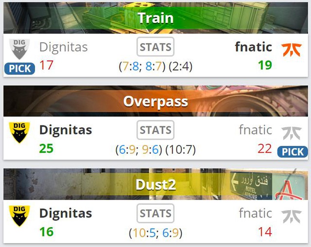 Cộng đồng CS:GO quốc tế nói gì khi thấy GeT_RiGhT cùng các lão tướng “hồi xuân” đánh bại đội tuyển số 1 thế giới - Ảnh 3. Cộng đồng CS:GO quốc tế nói gì khi thấy GeT_RiGhT cùng các lão tướng “hồi xuân” đánh bại đội tuyển số 1 thế giới - Ảnh 3.