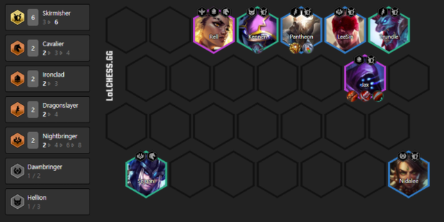 Đấu Trường Chân Lý: 3 đội hình vừa mạnh lại còn dễ chơi giúp game thủ làm quen nhanh chóng với mùa 5 - Ảnh 4.