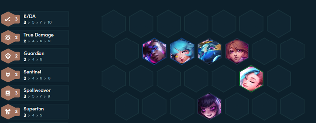 Giai đoạn giữa trận