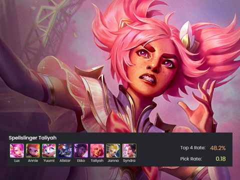 Đấu Trường Chân Lý: 3 đội hình được tăng sức mạnh rất nhiều tại bản 13.1c - Ảnh 1.