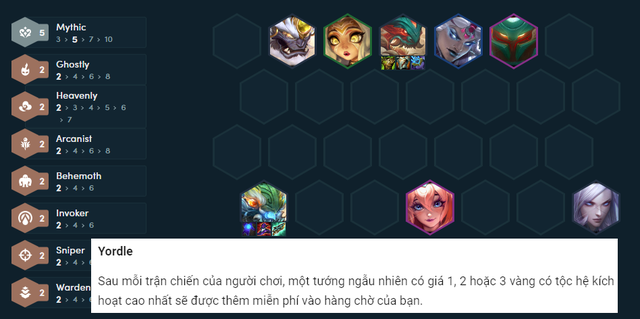 “Làm trùm” sự kiện kỷ niệm 5 năm ĐTCL với 3 đội hình đang thống trị chế độ chơi Tiệc Pengu- Ảnh 1.