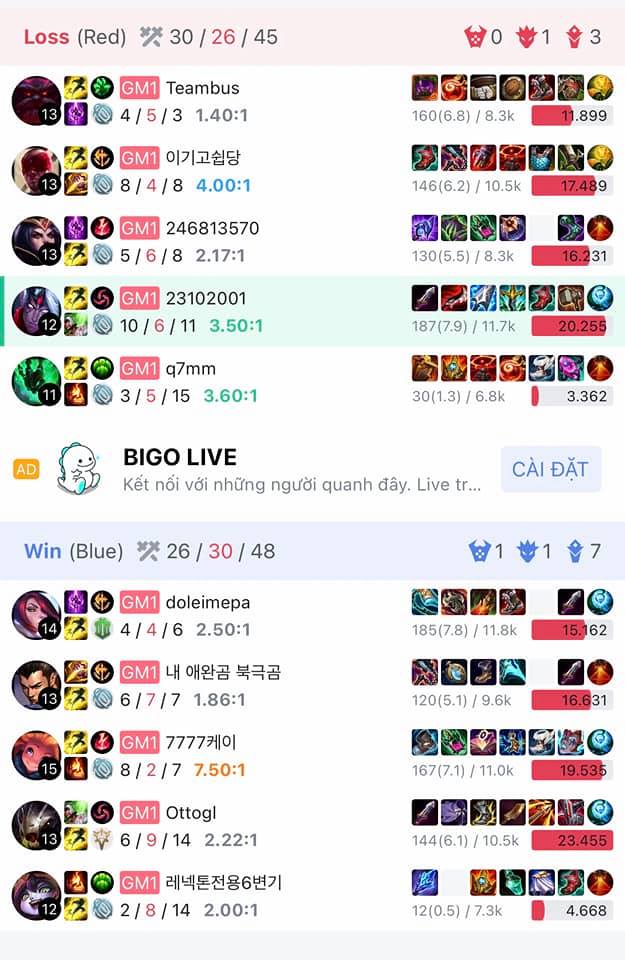 Lỡ bóp Divkid trong rank Hàn, T1 Teddy chủ động inbox xin lỗi, còn thủ thỉ I love Vietnam khiến fan Việt bấn loạn - Ảnh 7.