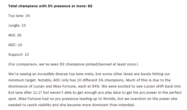 Riot Games thừa nhận đã buff Lucian, Miss Fortune quá tay và khiến chúng thống trị CKTG 2021 - Ảnh 2. Riot Games thừa nhận đã buff Lucian, Miss Fortune quá tay và khiến chúng thống trị CKTG 2021 - Ảnh 2.