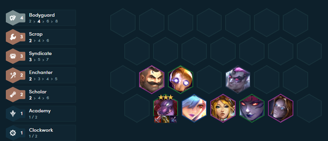 Đấu Trường Chân Lý: Đổi gió trước thềm 6.5 với đội hình Trundle Vệ Sĩ dồn khống chế vào mặt đối thủ - Ảnh 5. Đấu Trường Chân Lý: Đổi gió trước thềm 6.5 với đội hình Trundle Vệ Sĩ dồn khống chế vào mặt đối thủ - Ảnh 5.