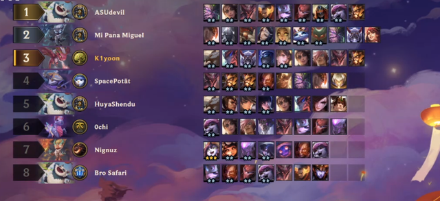 Không chỉ khuấy đảo LMHT, Samira còn trở thành tướng lỗi nhất của Đấu Trường Chân Lý mùa 4.5 - Ảnh 2.