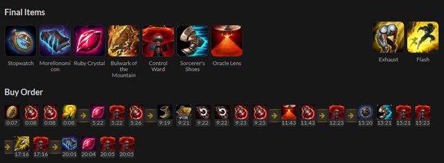 Thách Đấu Hàn mùa dịch chơi gì? - Sett chuyển xuống Hỗ Trợ, Zilean tỏa sáng với ngọc Sẵn Sàng Tấn Công - Ảnh 3.