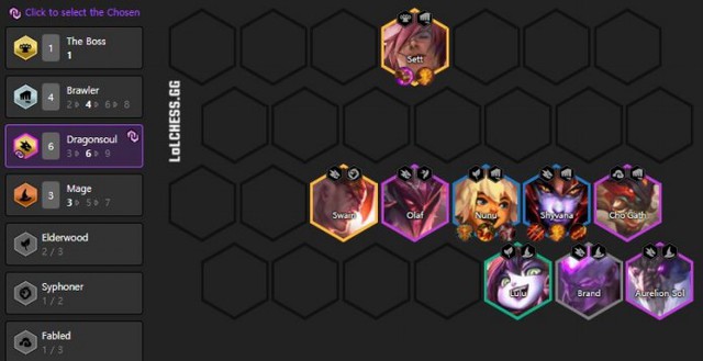 Đấu Trường Chân Lý: Leo rank đầu năm cùng giáo án Đấu Sĩ nâng cao từ cao thủ - Ảnh 10.