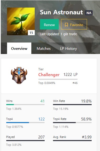 Đấu Trường Chân Lý: Mẹo hay từ Thách Đấu giúp bạn leo rank thần tốc với đội hình xoay quanh Vayne - Ảnh 1.