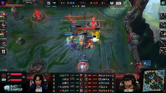 T1 đã giành chiến thắng xứng đáng - nguồn: YouTube T1 đã giành chiến thắng xứng đáng - nguồn: YouTube