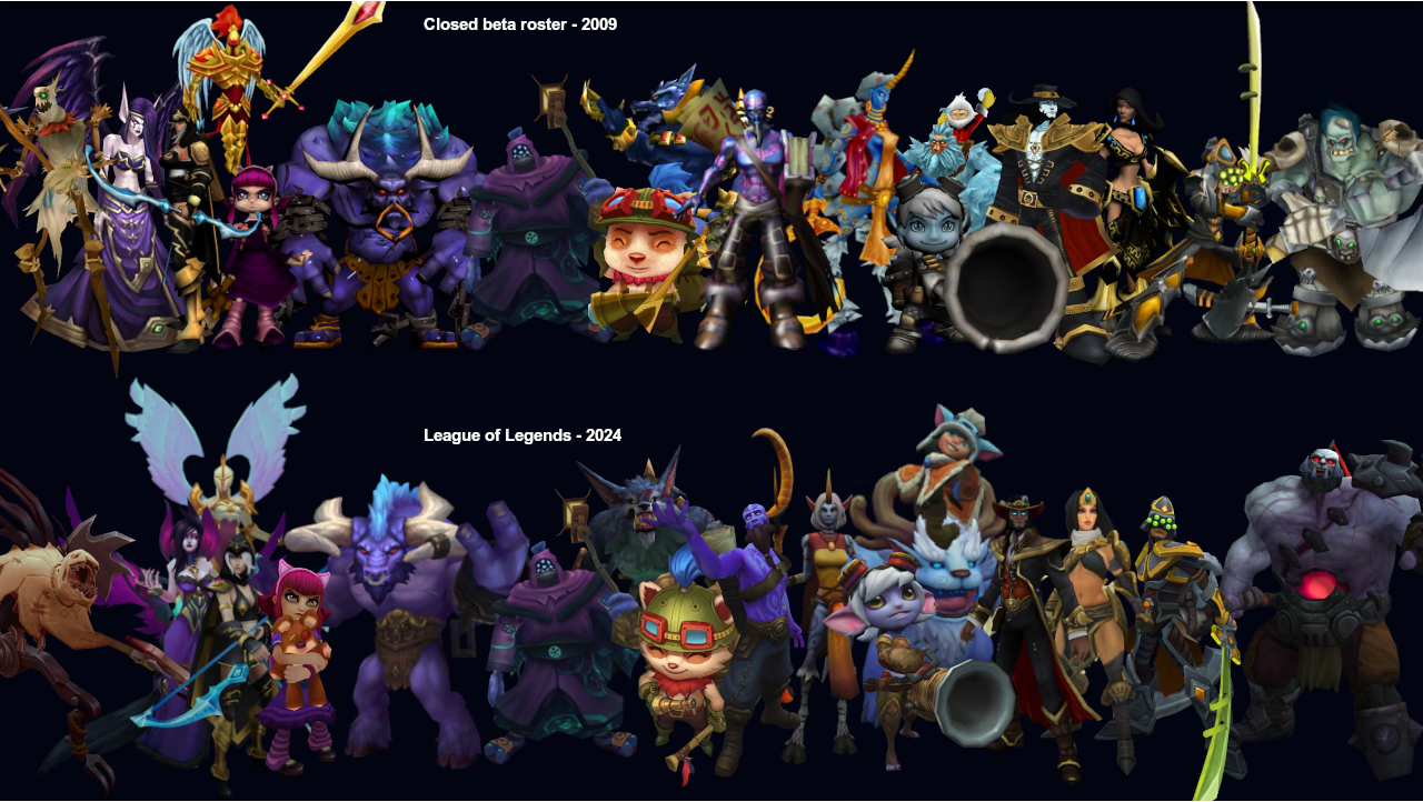 Hầu hết các tướng LMHT đời đầu đều được nâng cấp hình ảnh, chỉ trừ một nhân vật - Ảnh 3.