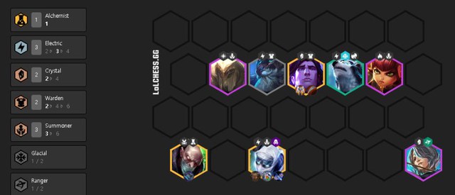 Đấu Trường Chân Lý: Thách Đấu Bắc Mỹ chia sẻ tất tần tật về kinh nghiệm sử dụng đội hình nhân phẩm xoay quanh Zed - Ảnh 6. Đấu Trường Chân Lý: Thách Đấu Bắc Mỹ chia sẻ tất tần tật về kinh nghiệm sử dụng đội hình nhân phẩm xoay quanh Zed - Ảnh 6.