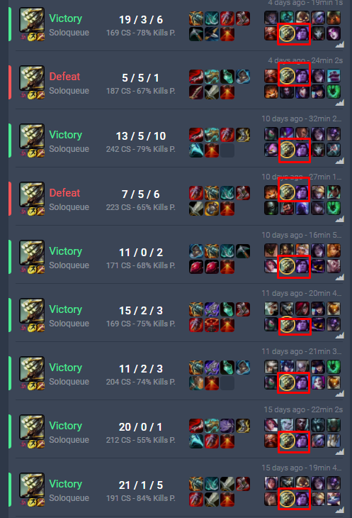 Phát ngán với chiến thuật Master Yi - Taric, cộng đồng LMHT kêu gọi Riot xóa sổ lối chơi cái phễu - Ảnh 2. Phát ngán với chiến thuật Master Yi - Taric, cộng đồng LMHT kêu gọi Riot xóa sổ lối chơi cái phễu - Ảnh 2.