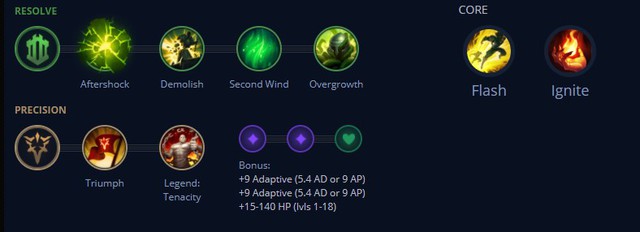 LMHT: Phá đảo meta với lối chơi Urgot Hỗ Trợ siêu ảo ma từ các dị nhân Thách Đấu Tây Âu - Ảnh 5.