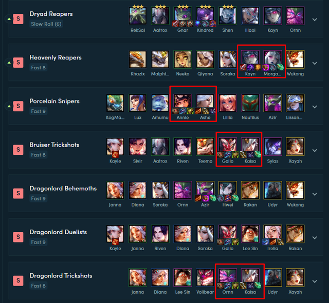 ĐTCL mùa 11: Riot báo "hung tin", phân nửa số đội hình meta hiện tại đứng trước nguy cơ “bay màu" - Ảnh 1.