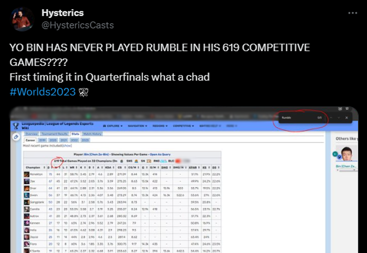 Bin khẳng định sử dụng Gen.G để thử nghiệm tướng mạnh, hiệu quả mang đến vô cùng bất ngờ - Ảnh 3.