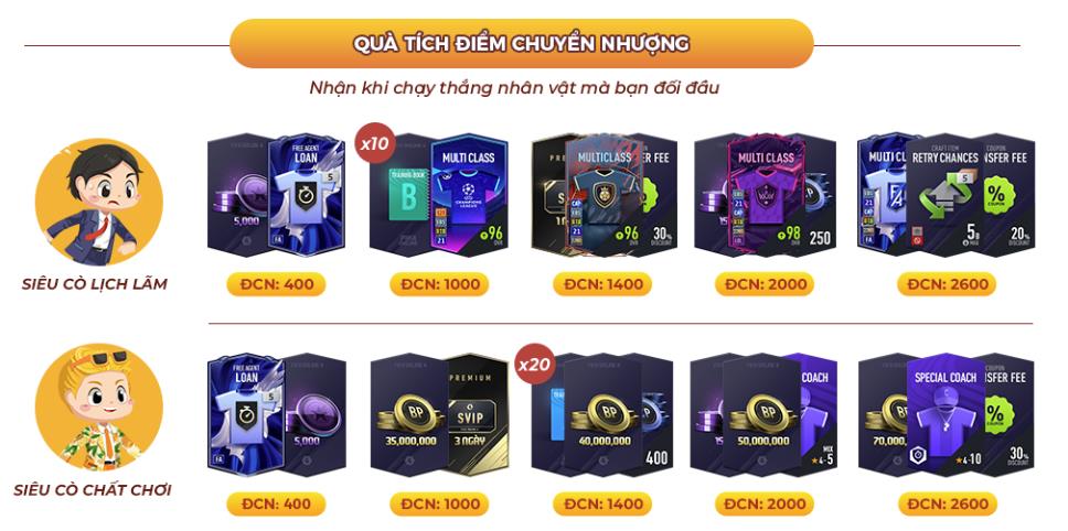 Thẻ nâng cấp lại thần thánh của FIFA Online 4 chính thức xuất hiện trong sự kiện Cuộc Đua Chuyển Nhượng 2022 - Ảnh 4.