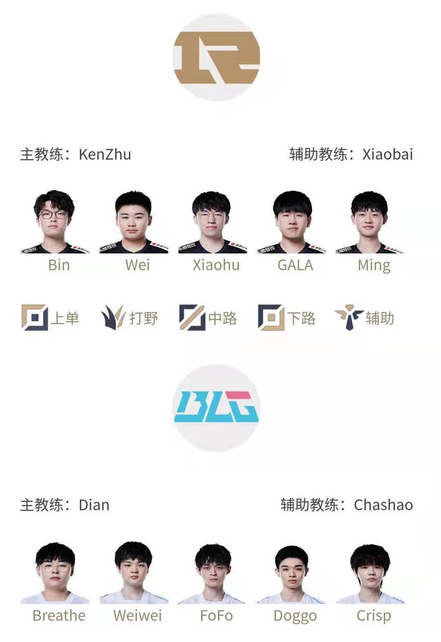 Tân binh Bin bật mode gánh team ở game đấu quyết định, RNG vất vả vượt qua BLG dù Uzi vắng mặt - Ảnh 1. Tân binh Bin bật mode gánh team ở game đấu quyết định, RNG vất vả vượt qua BLG dù Uzi vắng mặt - Ảnh 1.