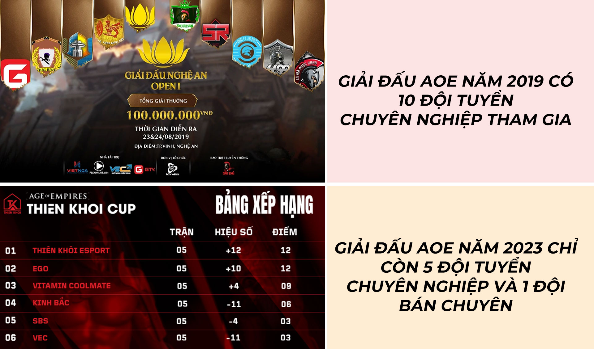 AoE: Huyền thoại bất diệt, nhưng liệu có thể vươn tầm?- Ảnh 4.