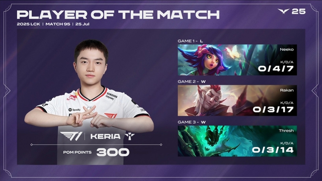 Keria tiết lộ sự thật về lựa chọn Aphe - Thresh ván quyết định- Ảnh 2.