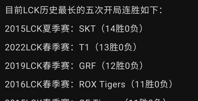 Không phải Á quân CKTG 2021 DK, truyền thông xứ Trung khẳng định: T1 mới chính là đối thủ lớn nhất của LPL - Ảnh 4. Không phải Á quân CKTG 2021 DK, truyền thông xứ Trung khẳng định: T1 mới chính là đối thủ lớn nhất của LPL - Ảnh 4.
